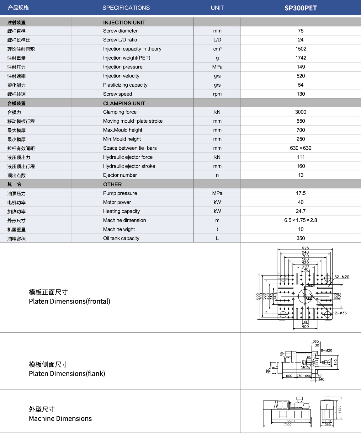 SP樣本300PET_3.jpg